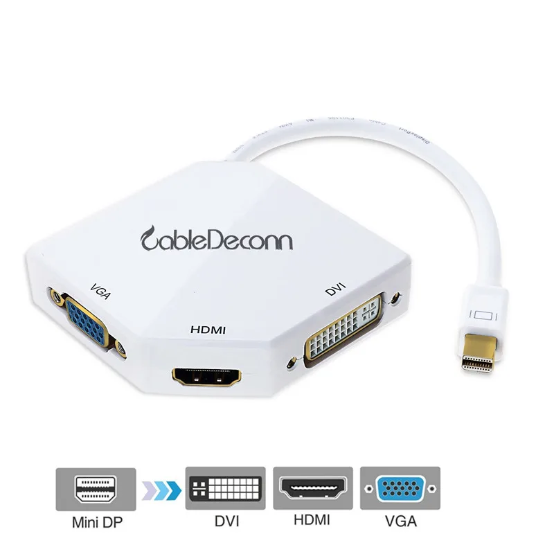 Док станция Thunderbolt 2 хаб мини порт дисплея к Hdmi Vga Dvi адаптер 3 в 1 многопортовый