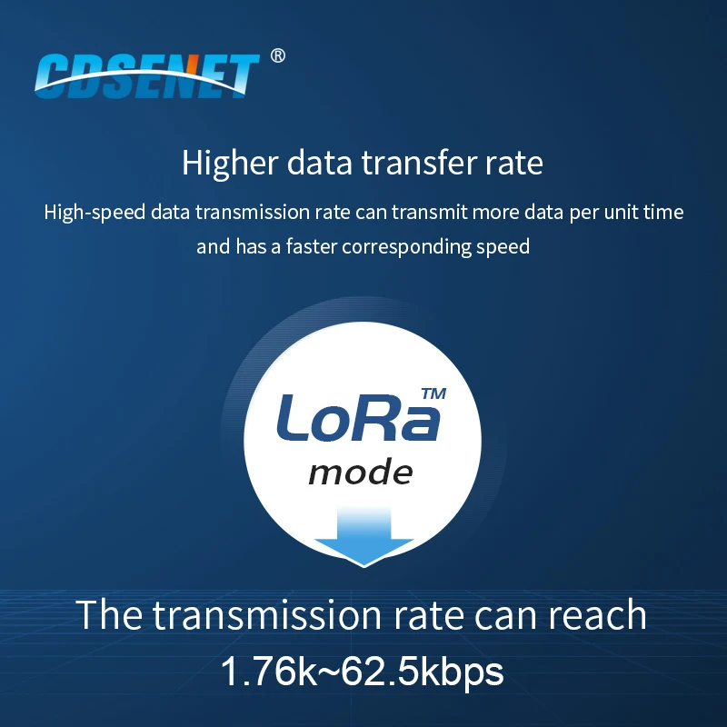 LLCC68 868 МГц 915 22dBm LoRa Беспроводной модуль 6 км Дальность беспроводной приемник