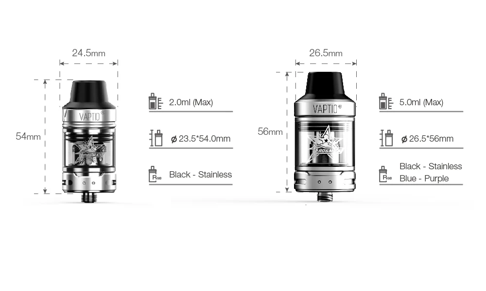 Электронная сигарета Vaptio 200 Вт коробка мод N1 Pro lite комплект 2,0 мл встроенные внешние 18650 батареи 0,1-Ом Сопротивление пара