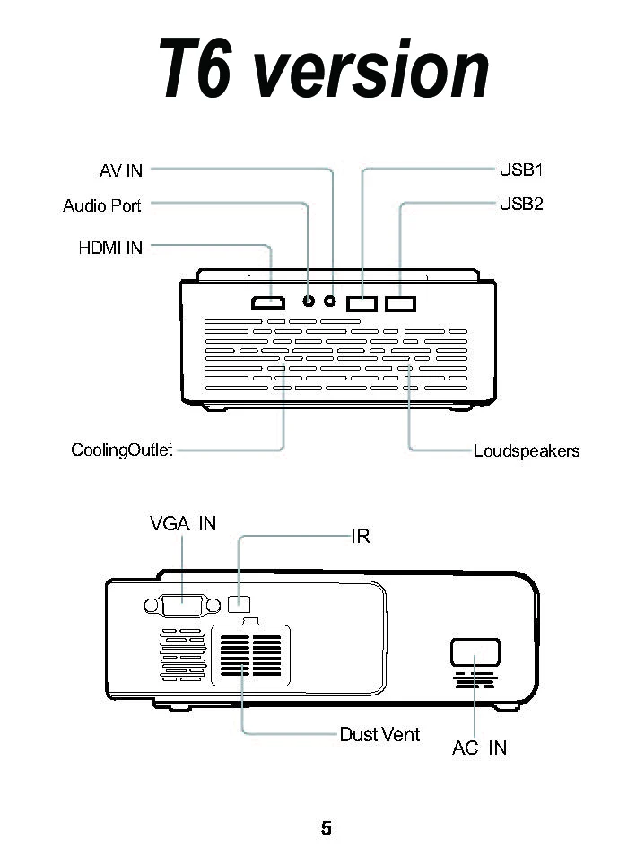 UNIC, новинка, T6, полный проектор 1080 P, Android, wifi, 3500 люмен, домашний кинотеатр, проектор, Поддержка AirPlay DLNA Miracast Proyector