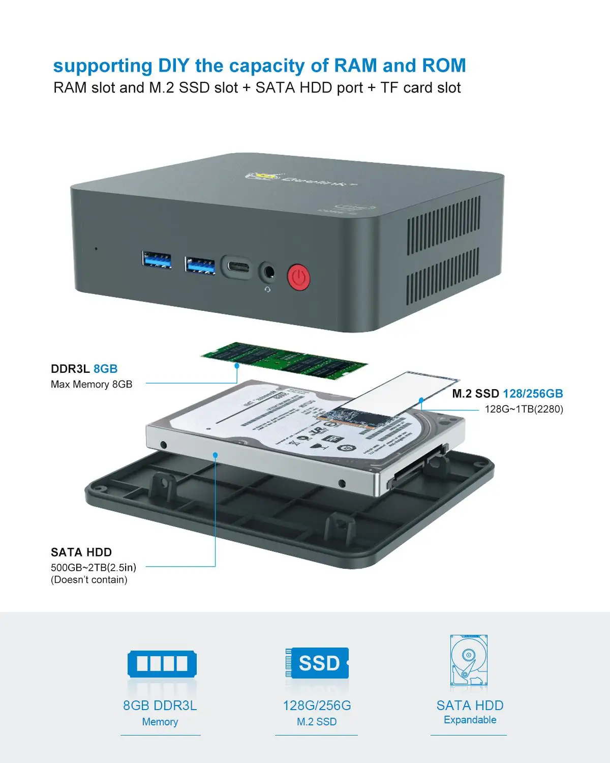 Beelink U57 Мини ПК Intel Broadwell i5 5257U Win10 8G 128 Гб/256 ГБ/512 ГБ/1 ТБ USB3.0 BT4.0 Тип C двойной WI FI 2 4G + 5 12V
