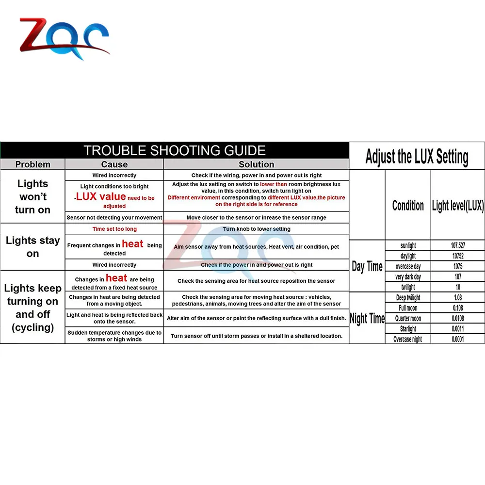Миниатюрный переключатель с пассивным ИК датчиком движения 5 24 В постоянного