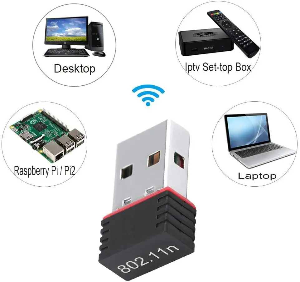 ZEXMTE мини беспроводная сетевая карта 150 Мбит/с USB WiFi адаптер для ПК ноутбук поддержка окна 10 8 7 MAC 2,4 ГГц беспроводной адаптер