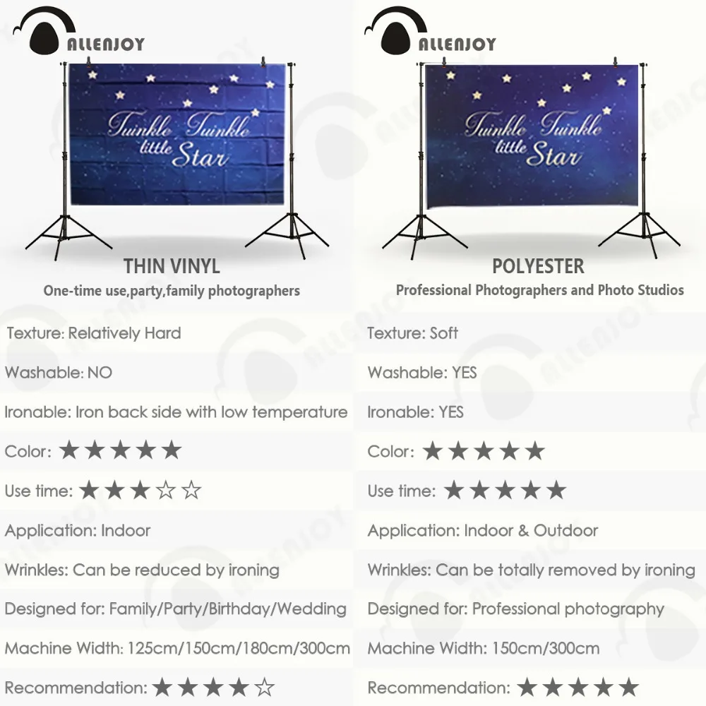 Фон для фотосъемки с изображением леса и сосны | Электроника