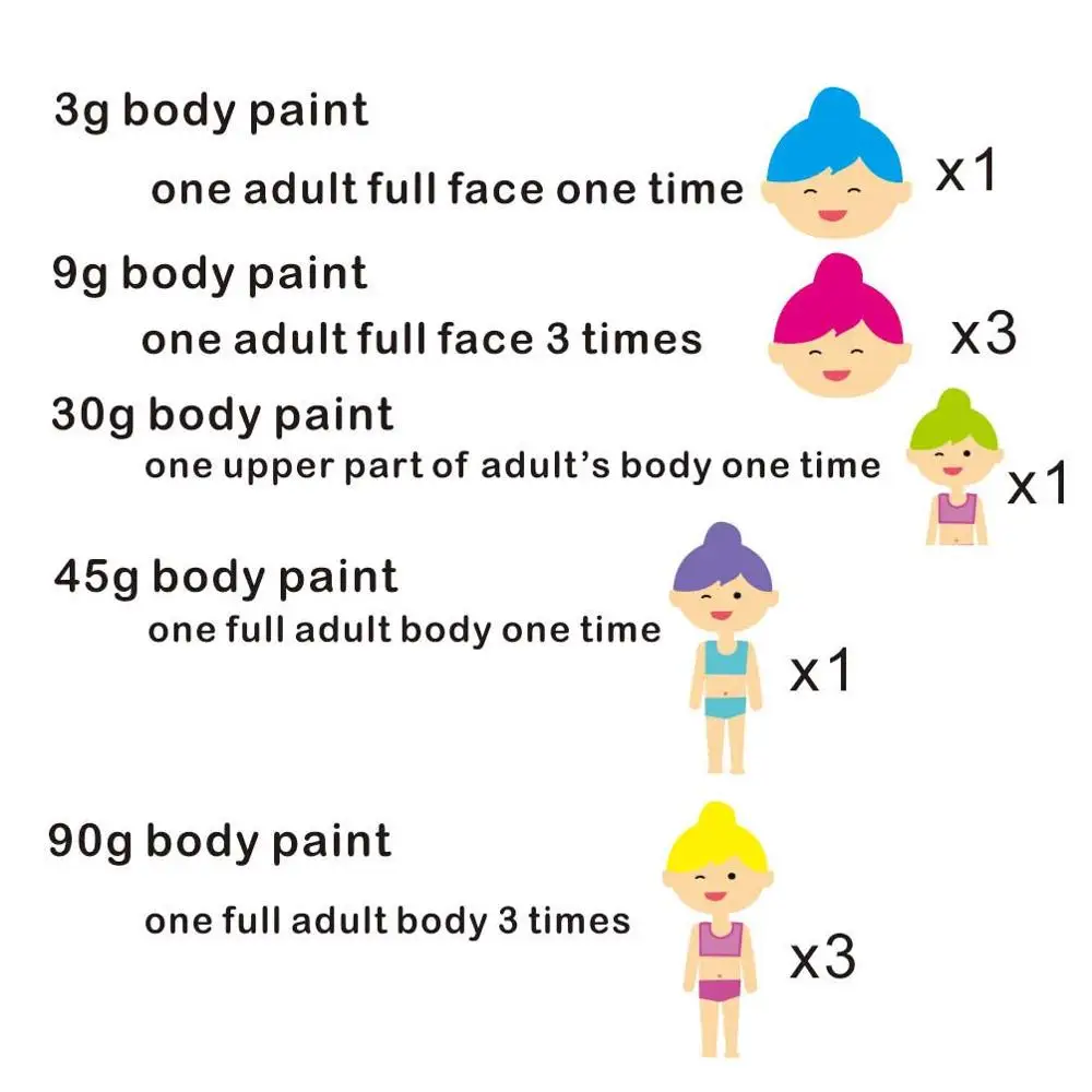 3 шт./лот УФ цветная неоновая краска на водной основе для лица и тела
