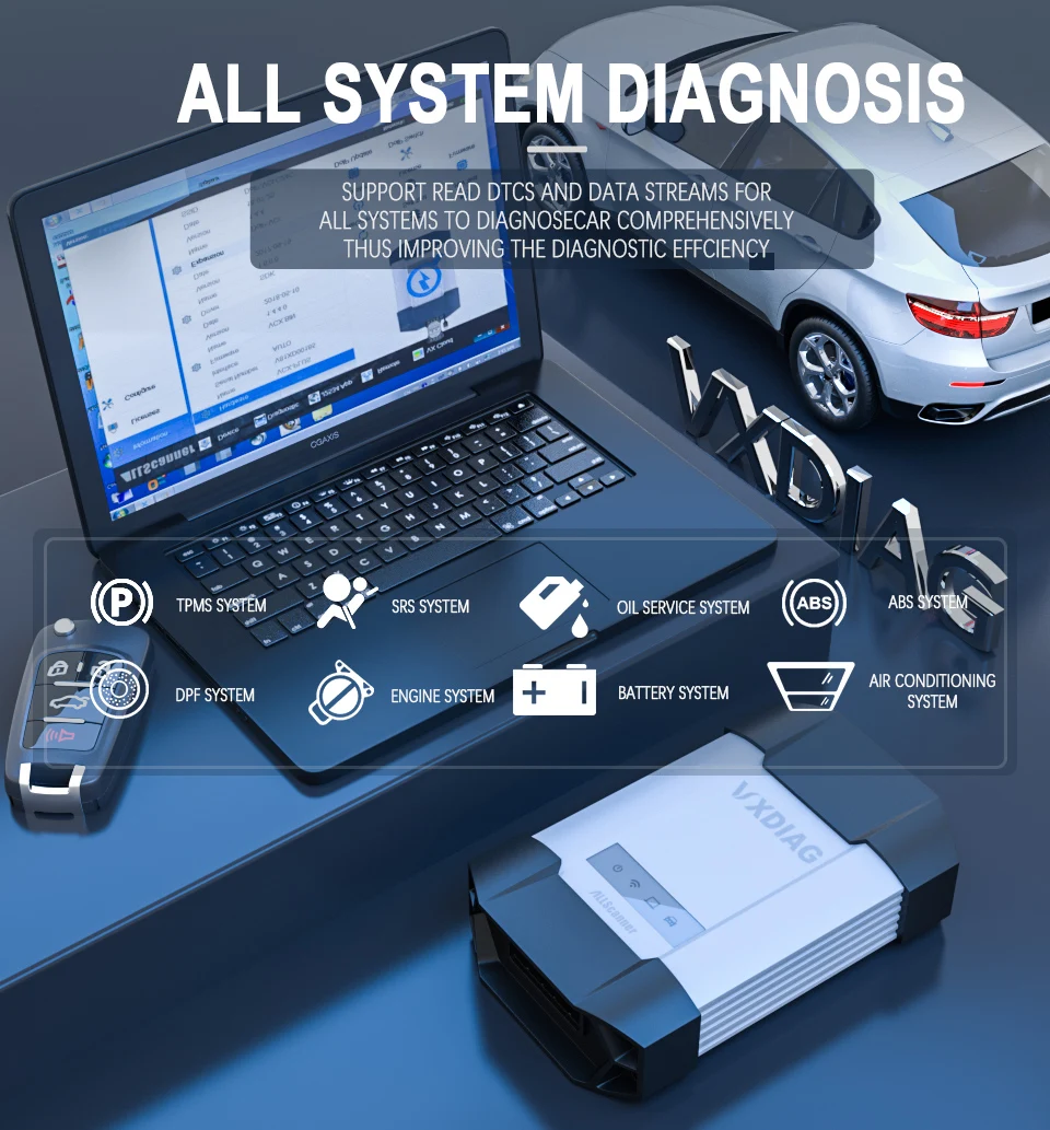 OBD2 Оригинальный VXDIAG C6 диагностический инструмент для Benz мощный чем Star C4 C5 с HDD XENTRY