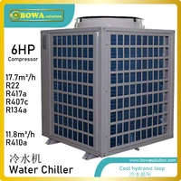 6hp air cooled water chiller can select different refrigerant by its application different ambient temperature and latitude
