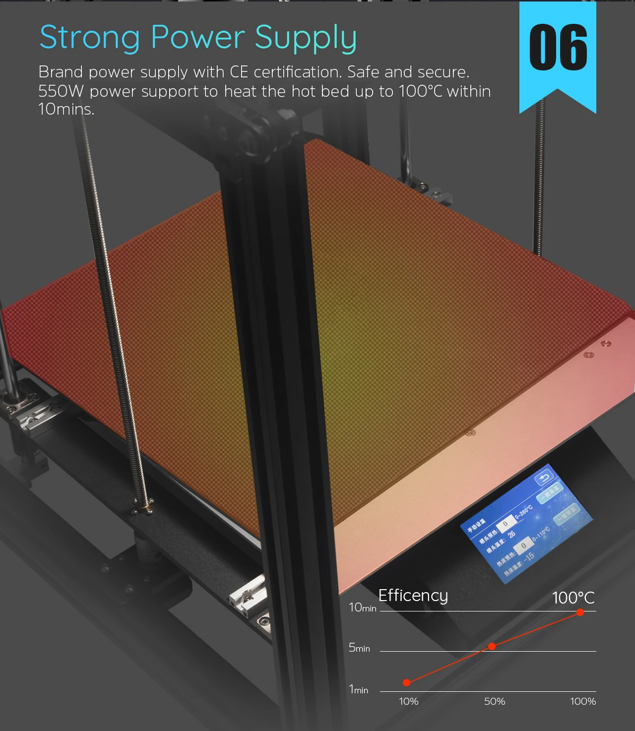CREALITY 3d принтер Creality Ender-5 с Landy стабильной мощностью, V1.1.3 материнская плата, магнитная Встроенная пластина, отключение питания