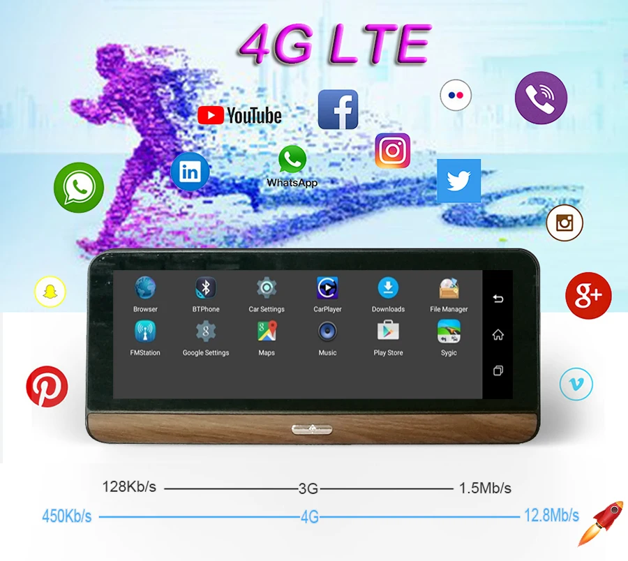 Автомобильный видеорегистратор Anfilite 4G ADAS 7 84 дюймов Android 5 1 GPS Bluetooth gps навигация