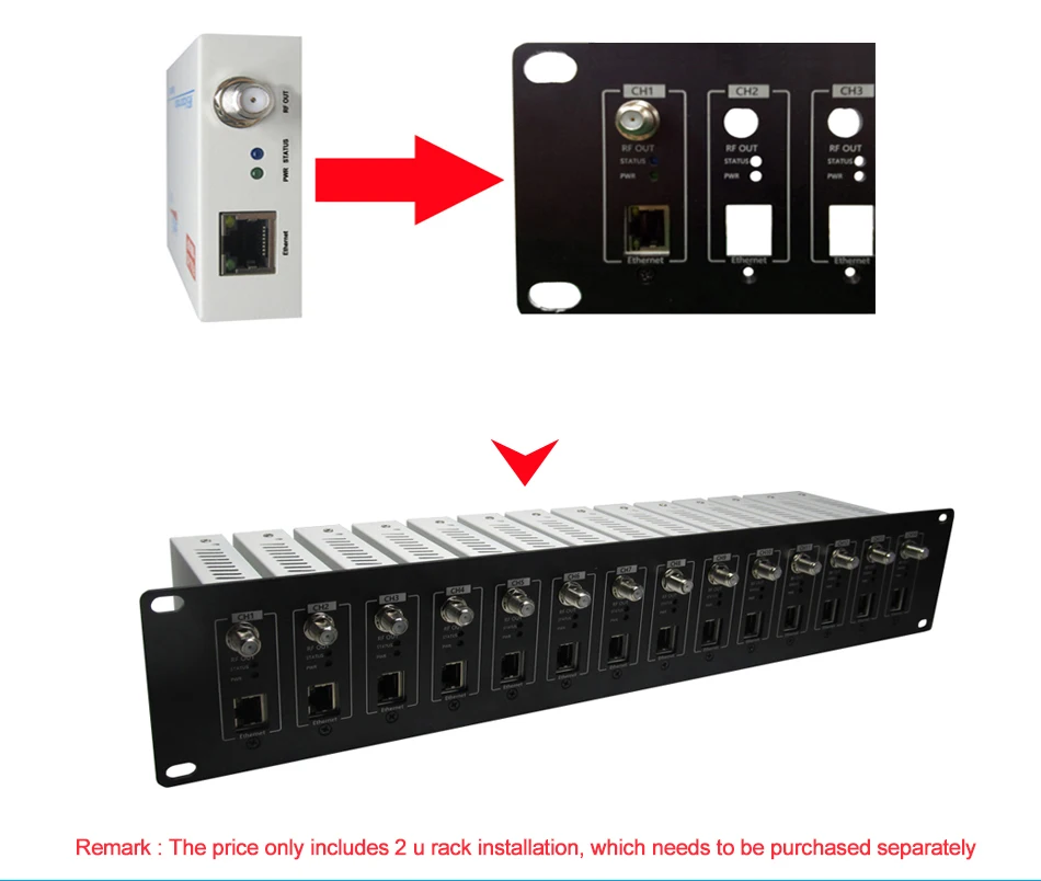 2RU монтаж в стойку установка 1-14channel крошечные HD RF модуляторы в всего 2RU стоечное пространство делает вашу настройку легкой 2U