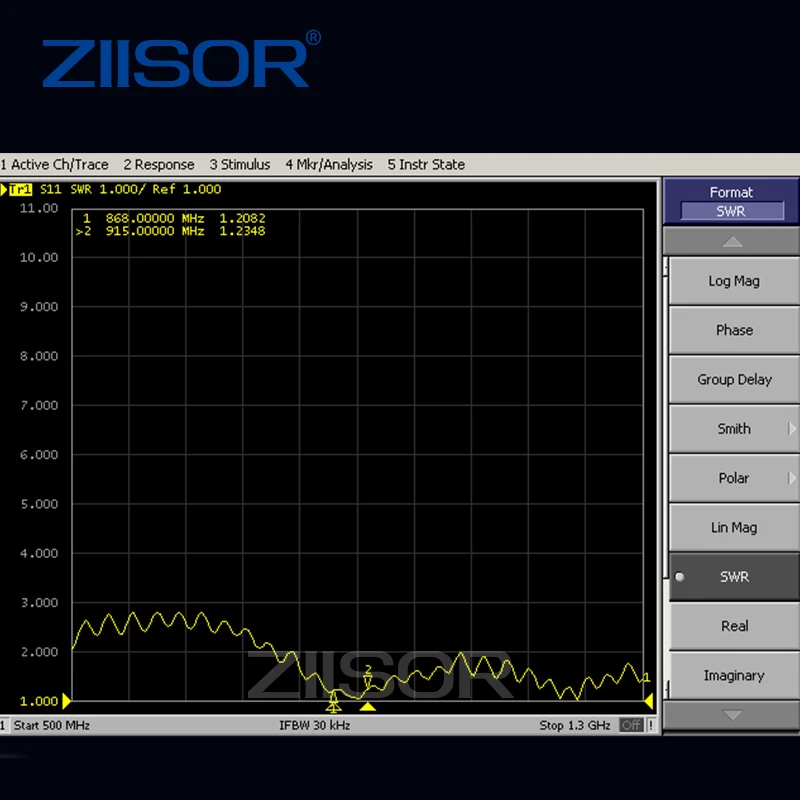 868 MHz LoRa Antenna WiFi 915 MHz Long Range Antena for 923 MHz RP SMA Male Helium Miner Antenna Indoor Low SWR