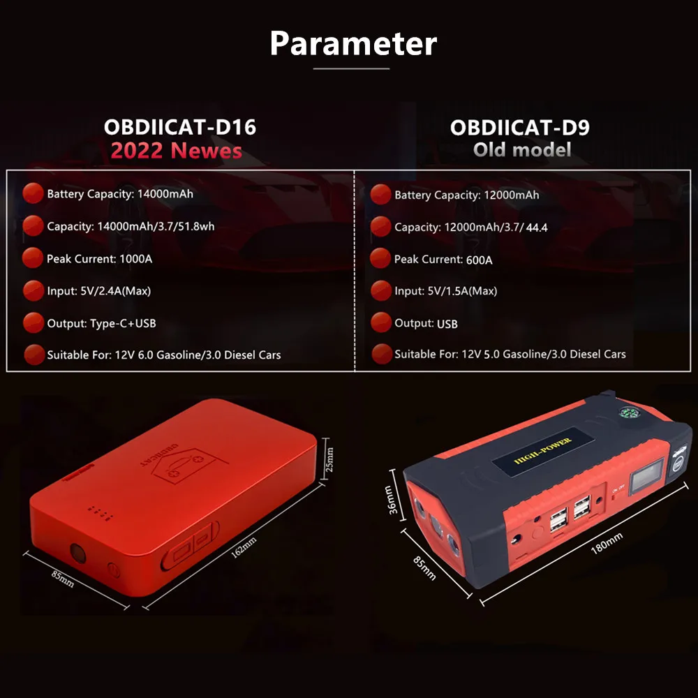 OBDIICAT-D9 автомобильный стартер высокой мощности 600A пусковое устройство Внешний