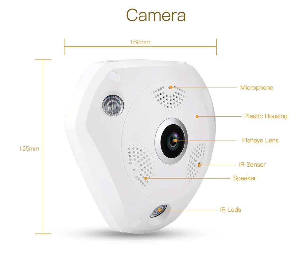 

HD 960P 1.3MP 360 Degree Smart Panoramic Fisheye Camera IP CCTV Security Cameras P2P Wireless