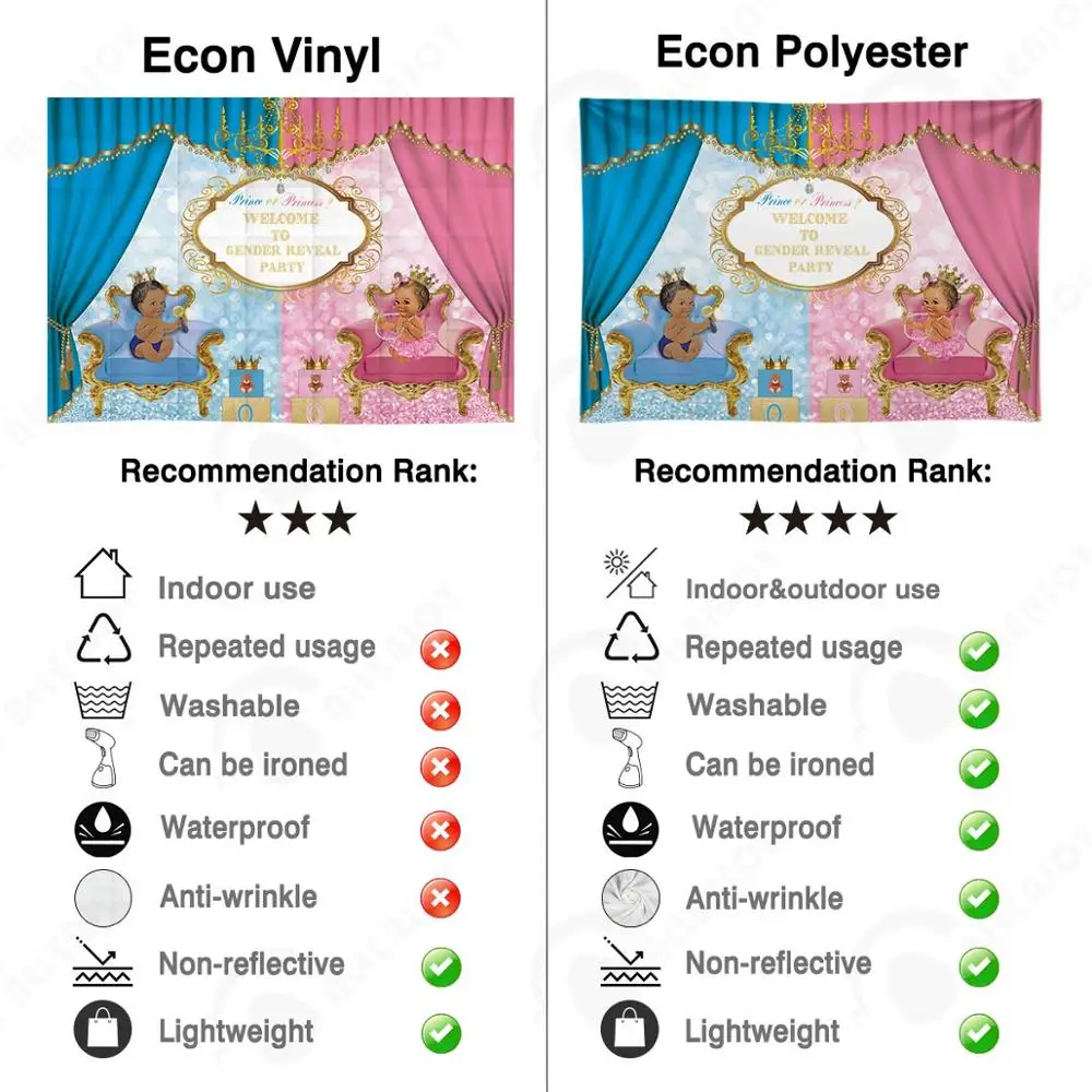 Allenjoy Boy Prince Banner Baby Shower Gender Reveal Curtain Party Backdrop Birthday Kid Girl Event Newborn Decor Photozone | Дом и сад
