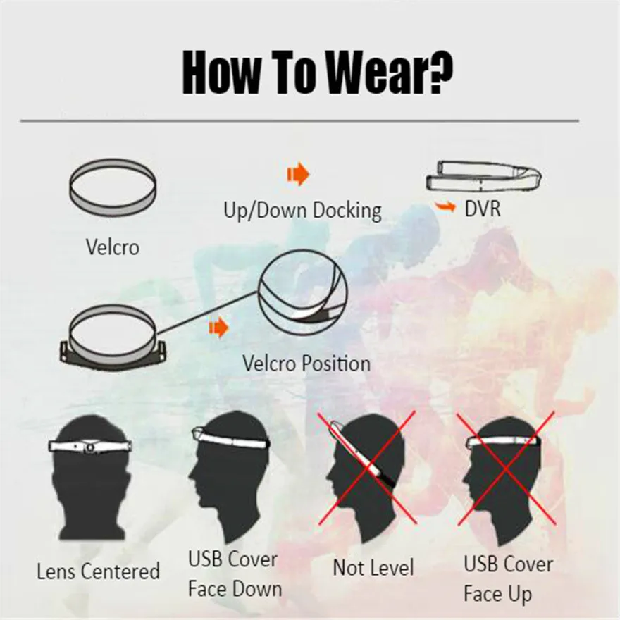 Головная лента для ношения водонепроницаемой камеры Спорт Wifi 1080P мини видео
