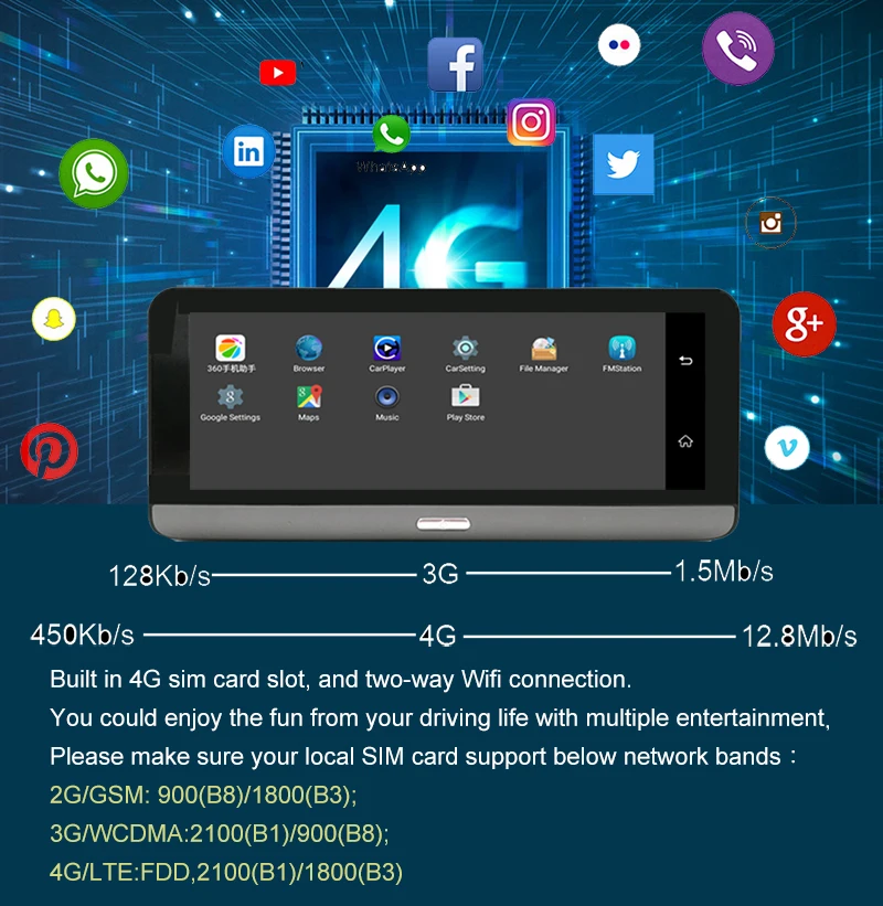 Автомобильный навигатор 4G сенсорный экран 7 84 дюйма ADAS GPS Android DVR авторегистратор