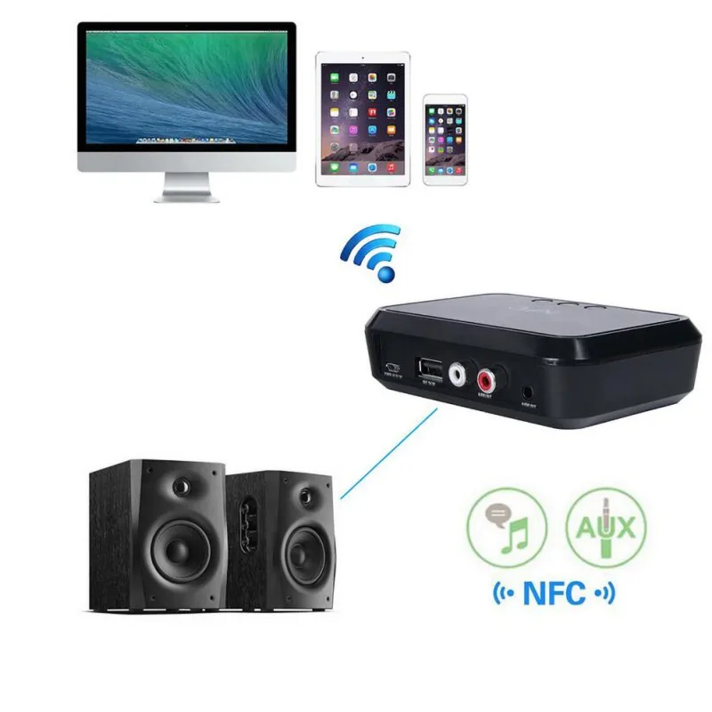 3 5 мм HD Bluetooth 0 аудио передатчик приемник беспроводной USB Авто адаптер для ТВ ПК |