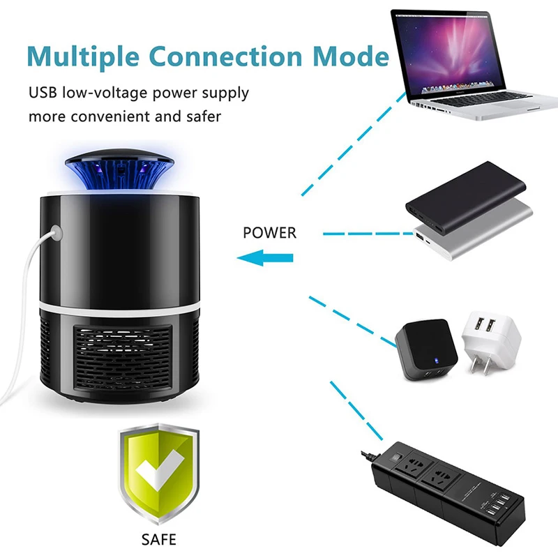 Светодиодный светильник-убийца от комаров Жук Zapper UV USB фотокатализатор ловловушка для насекомых лампа насекомые амбарные вредители Muggen Репеллент убийца ночник