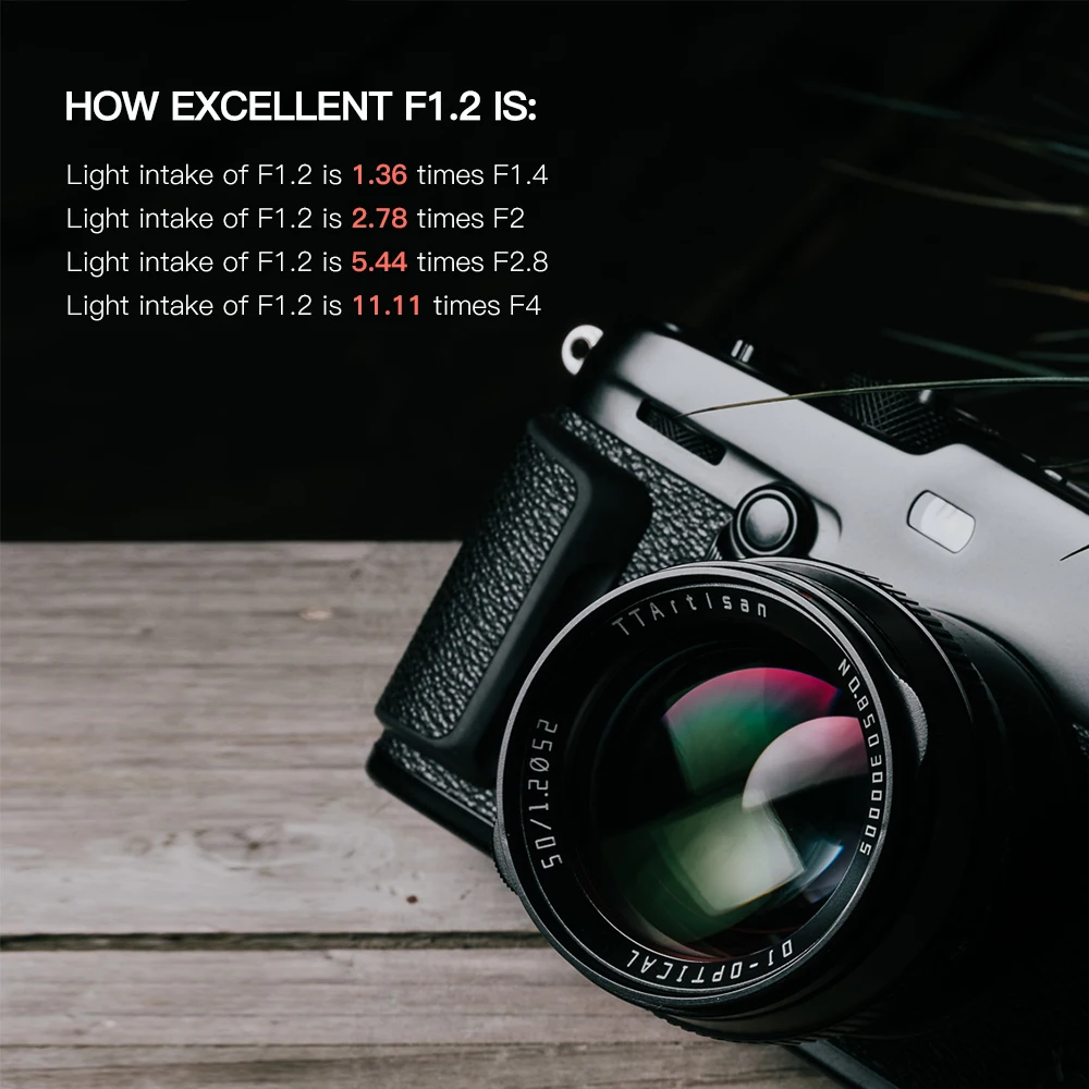 TTArtisan 50mm F1.2 APS-C Manual Focus Camera Lens for SONY E FUJI X Canon M Panasonic Olympus M43 Black | Электроника
