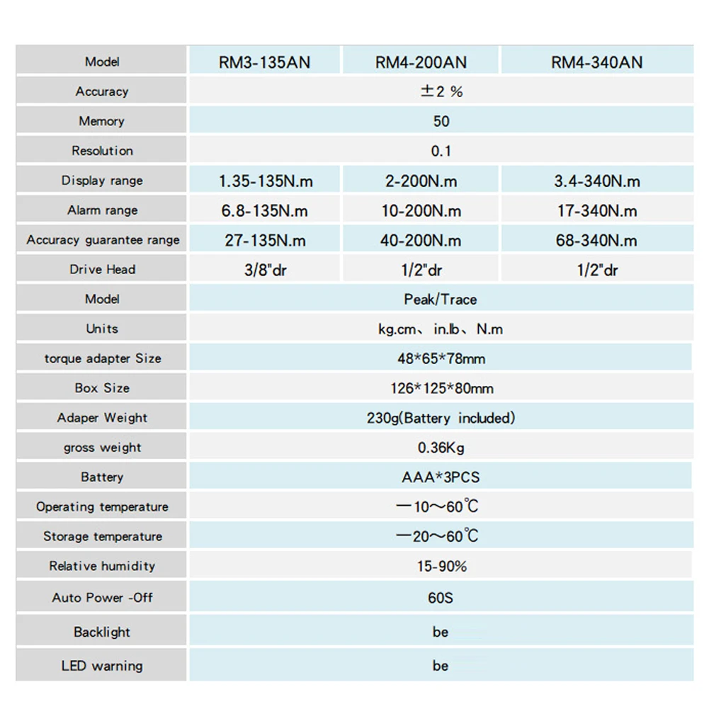 

Portable Big Screen Digital Display Torque Meter Backlight Function Small Size Torsiometer Alarm Function LED Light