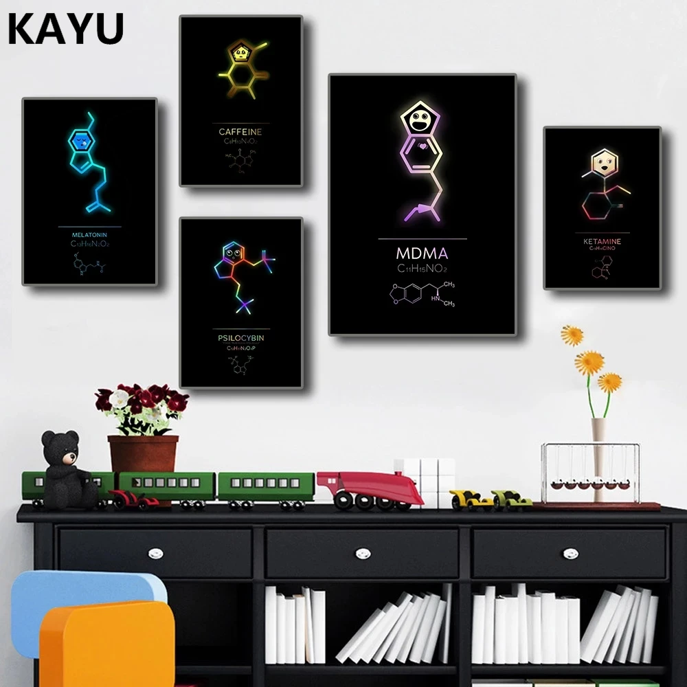 Плакаты с молекулами химических элементов лабораторные больничные Медицинские