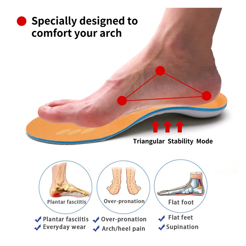 

IFITNA Arch Support Insert Plantar Fasciitis Insole Flat Foot Correction Foot Pain Heel Pain Insole