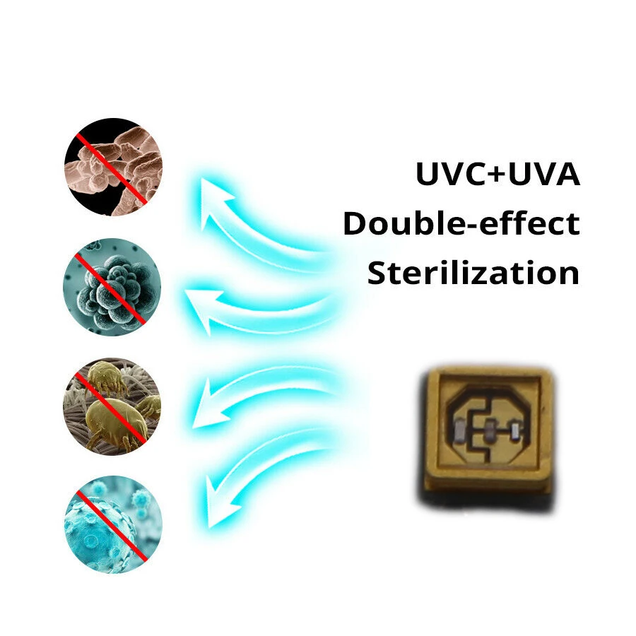 Светодиодные лампы высокой мощности 3535 нм UVC для УФ-дезинфекционного