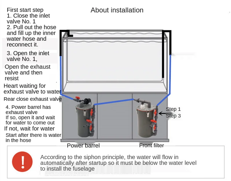 

Aquarium Filter Barrel Pre-filter Fish Tank Filter Physical Front Non-power External Filter Bucket Canister Filter