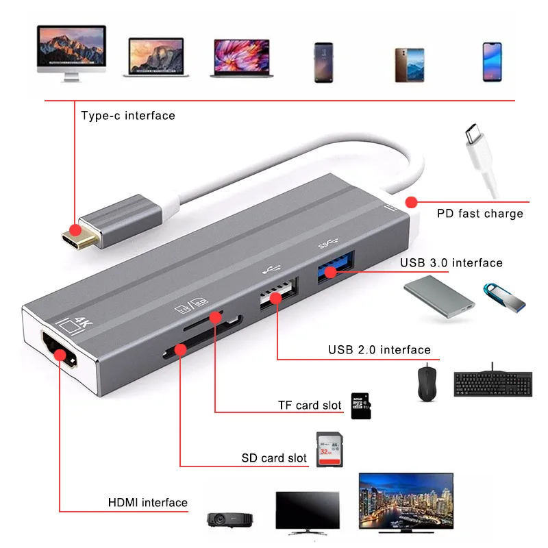 6 In 1 Type C Adapter To HDMI USB2.0 3.0 Multi Function USB-C Converte to SD/TF Hub For Laptop Macbook Samsung Huawei