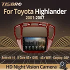 Автомагнитола Tiebro 2DIN Android 10 для Toyota Highlander 2001-2007, автомобильный стерео Bluetooth плеер, Автомобильная магнитола