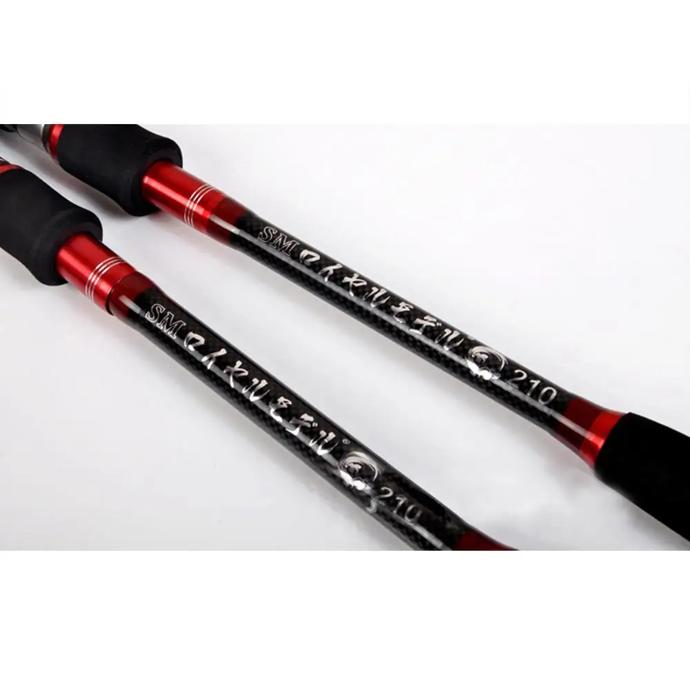 Масштабируемый приманка рыболовной удочки с цилиндрическим хвостовиком