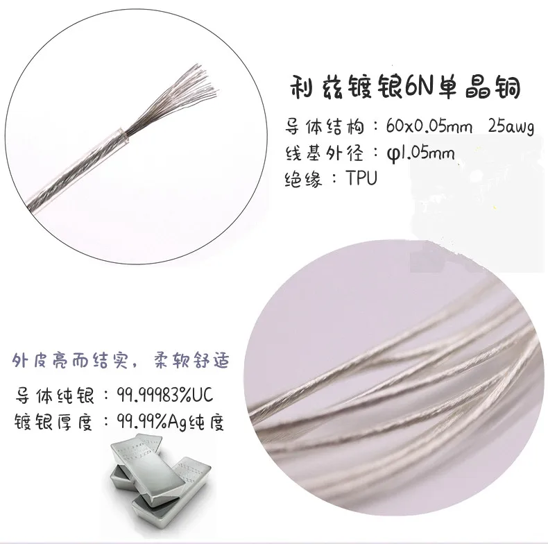 6 м Diy кабель для наушников мягкий Кристальный PE изолированный посеребренный 6N OCC