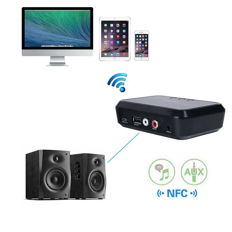 Портативный Nfc Bluetooth стерео аудио приемник адаптер с поддержкой 3 5 мм/RCA выход