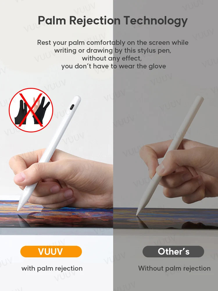 Стилус для iPad карандаш с отвода ладони стилус Pro 11 12 9 2018 2020 2021 7th 8th Air 3 4 mini 5 Apple Pencil 2