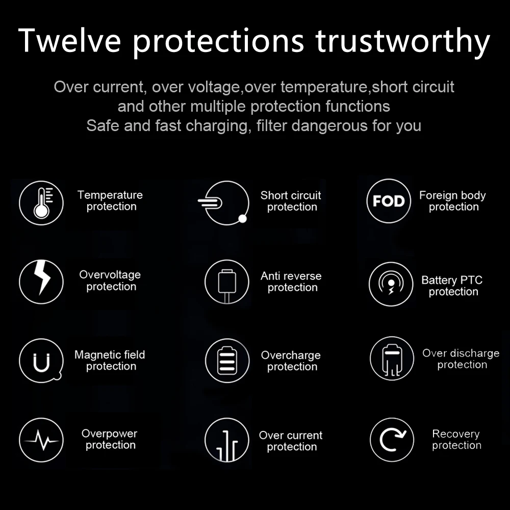 Беспроводное зарядное устройство Aotsr QI для KIA Keaion (K4) 2017 2018 интеллектуальное