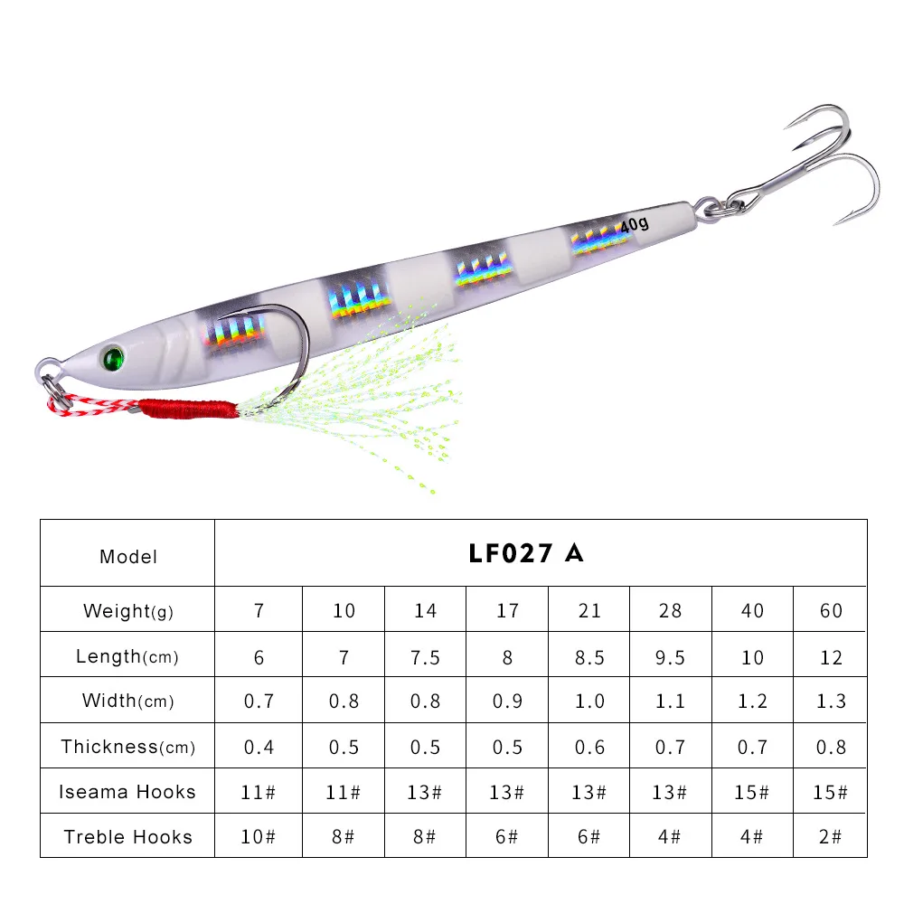 

1 PCS Long Metal Jig Fishing Lure Slow Cast Jigging Spoon 7G 10G 14G Artificial Shore Lead Metal Bait Sea Tackle