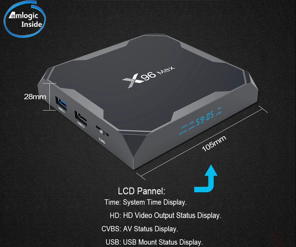 Android BOX X96 Max Android 8,1 Smart tv H265 STB Amlogic S905X2 четырехъядерный DDR4 4 ГБ 32 ГБ 2 Гб 16 Гб 5G 1000M WiFi 4K lcd USB3 BT4