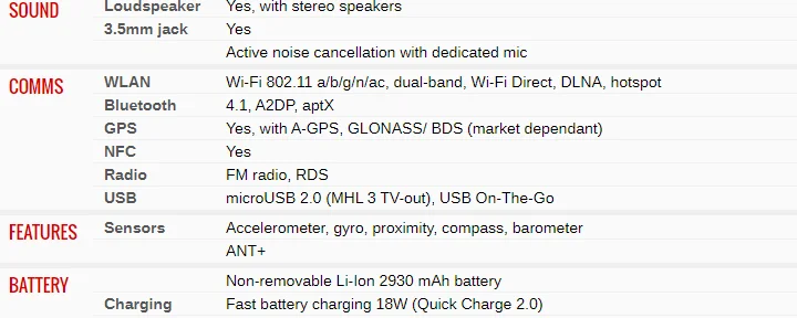 Мобильный телефон sony Xperia Z3+ Z3 Plus E6553 с одной sim-картой LTE 5,2in3gb ram 32GB rom Octacore NFC Восстановленный