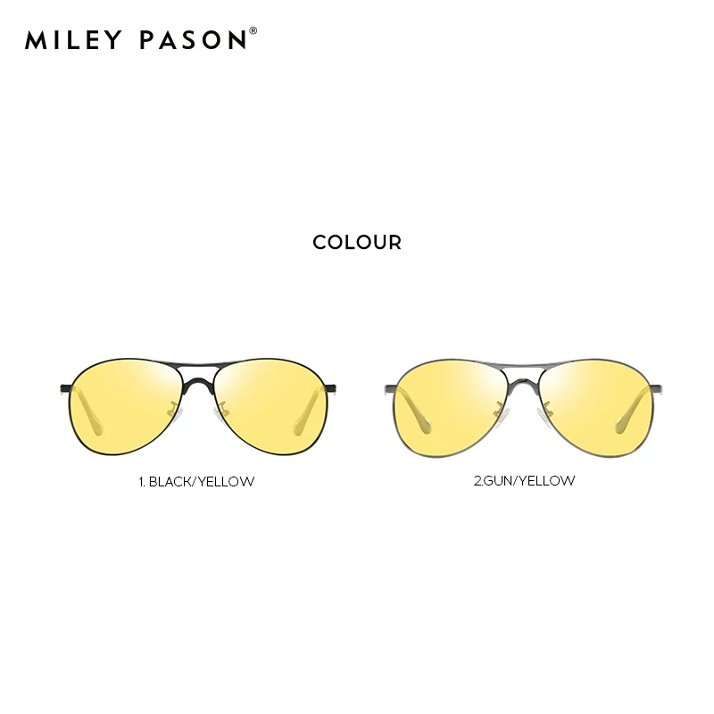 Горячая Распродажа модные ультратекстурные в винтажном стиле ретро