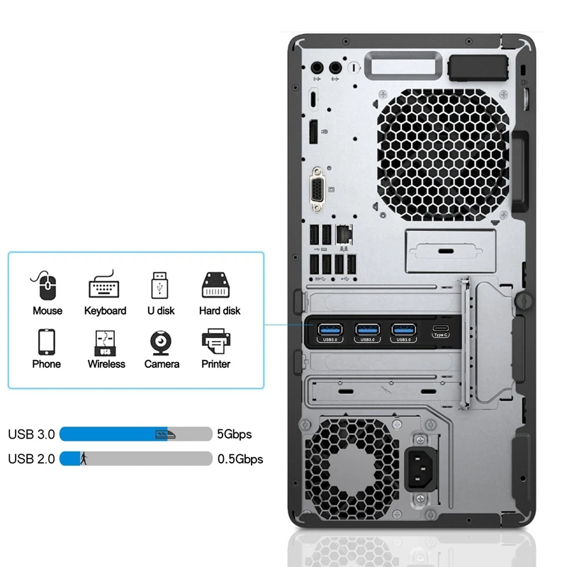 

PCI-E to USB3.0+Type C Expansion Card (PCIe Card)3 Ports with Superspeed USB 3.0 PCI Expansion Card for Windows MAC OX