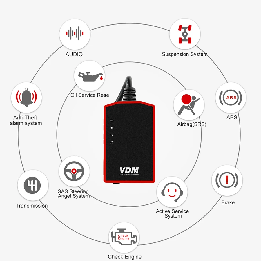 UCANDAS VDM OBD2 считыватель кодов полная система беспроводные диагностические инструменты для поддержки автомобиля Wins Andriod V5.2 Пожизненное бесплатное обновление онлайн
