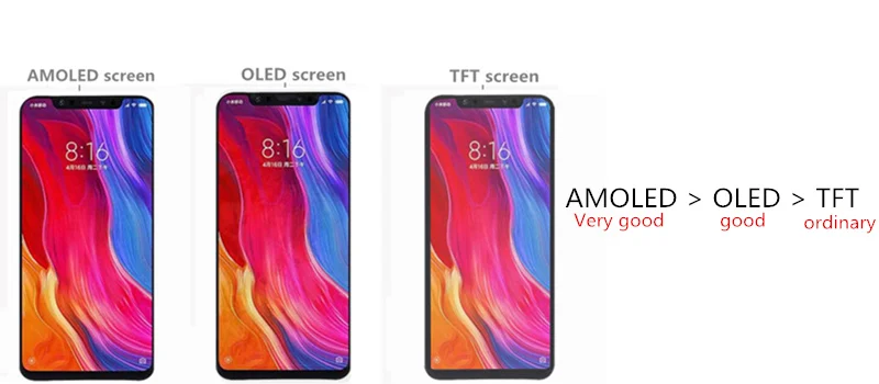 Для Xiaomi mi 8 mi 8 ЖК-дисплей дигитайзер сенсорный экран Запасные части для телефона