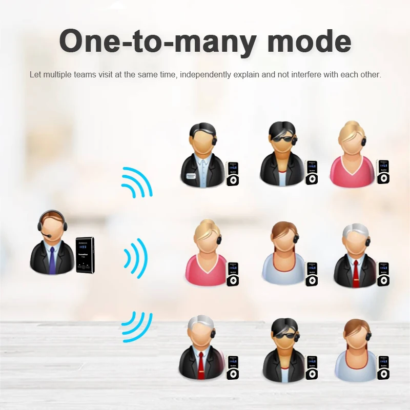 구매 Retekess T130 투어 가이드 시스템 무선 송신기 + 여행 공장 훈련을위한 15 수신기 교회 번역 사이클링 투어