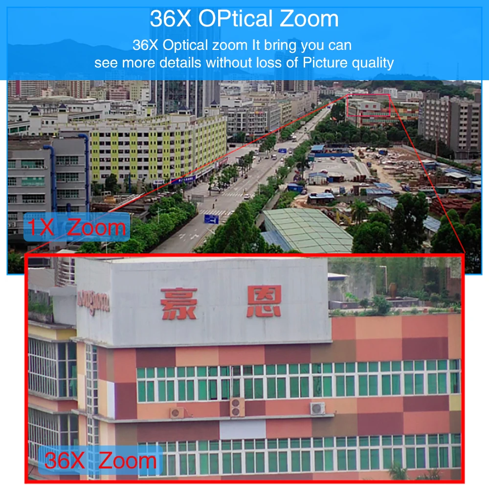 H.265 1080P cctv камера Модуль ptz ip Домашняя безопасность 36X оптический зум скорость