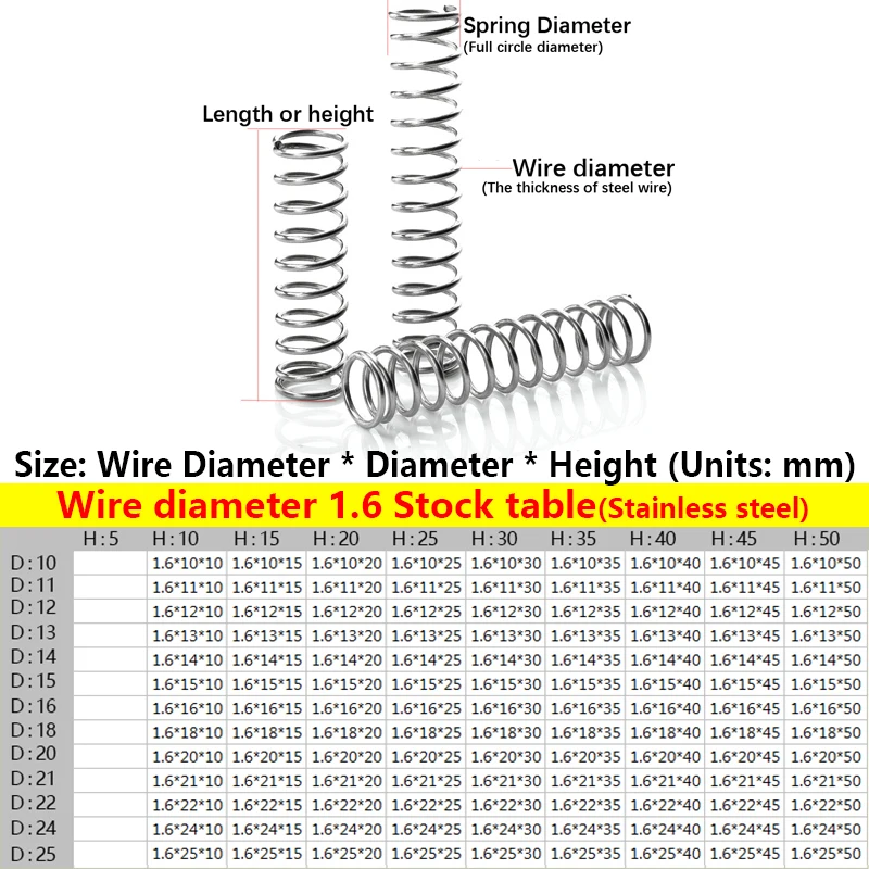 CoolXYZ пружина из нержавеющей стали давления сжатия возврата провода диаметром 1 6