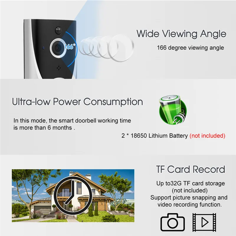 

Mini 1080P HD WiFi Doorbell Camera Smart Wireless Doorbell Video Intercom Security Camera Outdoor IR Night Vision 2MP Tuya APP