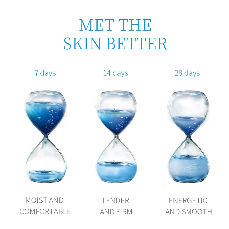 Маска WIS для ухода за кожей после солнца увлажняющая осветляющая маска