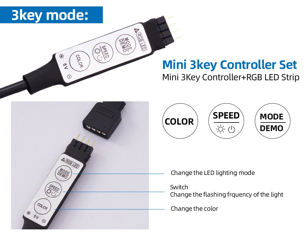 LUCKY светодиодный 5 в светодиодный USB ТВ ПОДСВЕТКА светодиодный светильник водонепроницаемая лента 5050 SMD Гибкая RGB лента с пультом дистанционного управления 24 ключа 3 ключа Wifi