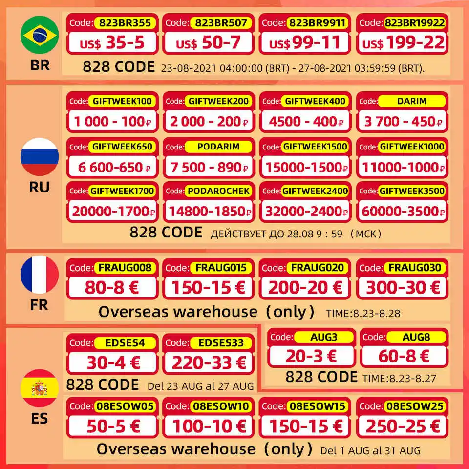 Электрическая машинка для стрижки овец и животных 2000 Вт с европейской