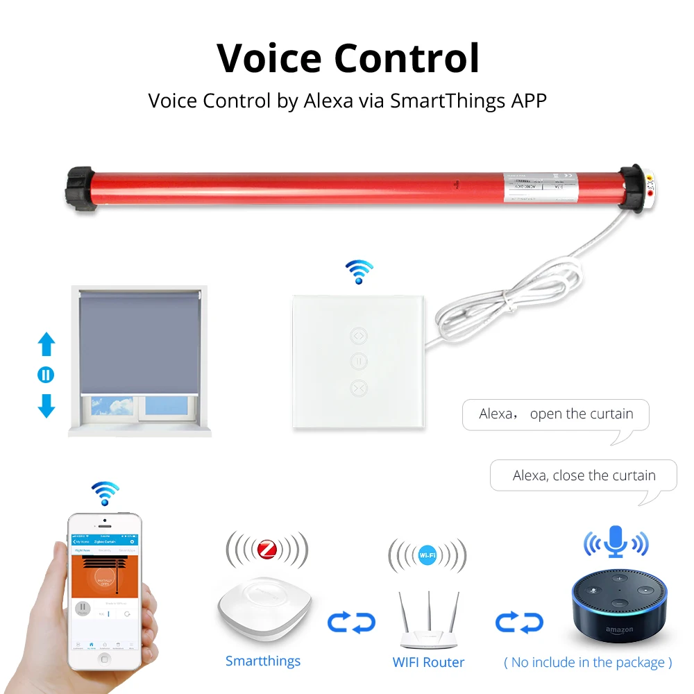 Zigbee роликовые жалюзи переключатель с мотором для 38 мм трубки SmartThings control Electirc слепой